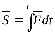 Теорема об изменении количества движения материальной точки Динамика теорема об изменении количества движения